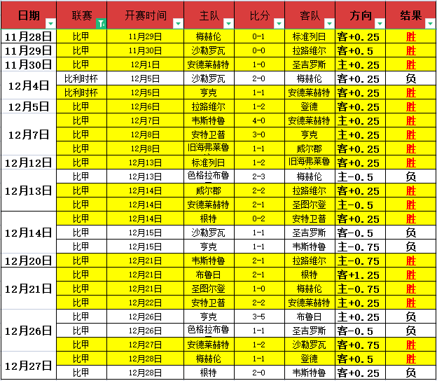 曼联新援阿,姆拉巴特披,号战袍,bet365,bet365体育,bet365官网,bet365网址