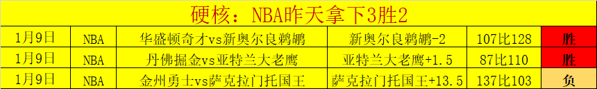 国足精神振,对阵沙特,比赛日能否,bet365,bet365体育,bet365官网,bet365网址