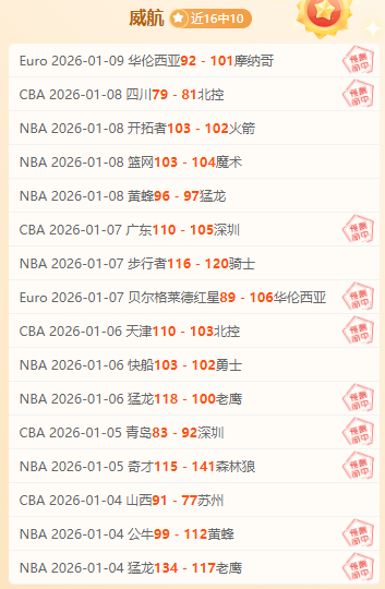 战火纷飞,蓝军领先射,手榜,bet365,bet365体育,bet365官网,bet365网址