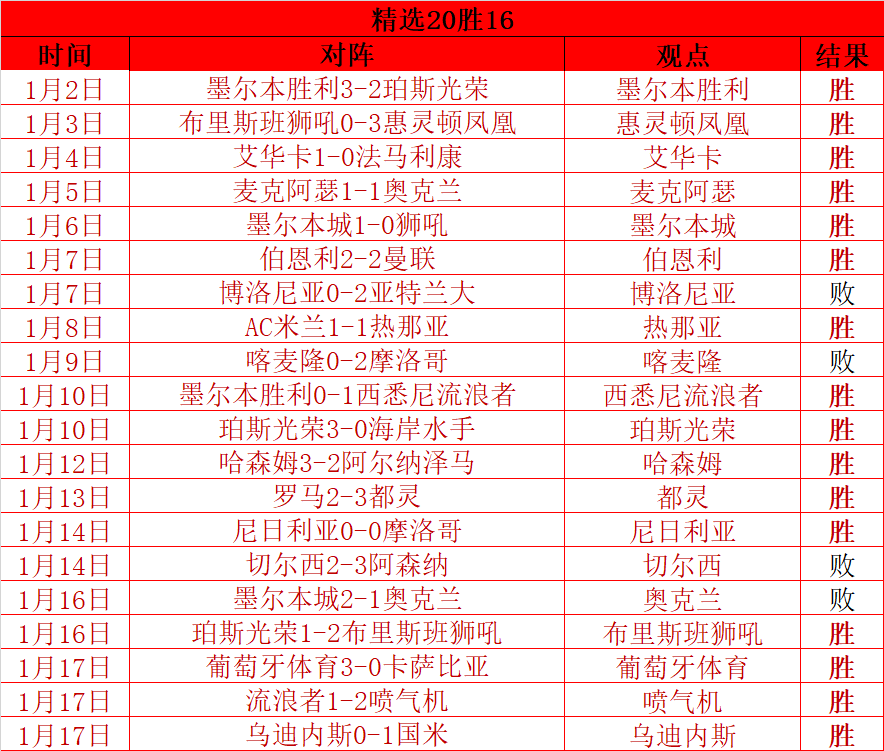 日格陵兰议,会选举即将,举行,bet365,bet365体育,bet365官网,bet365网址