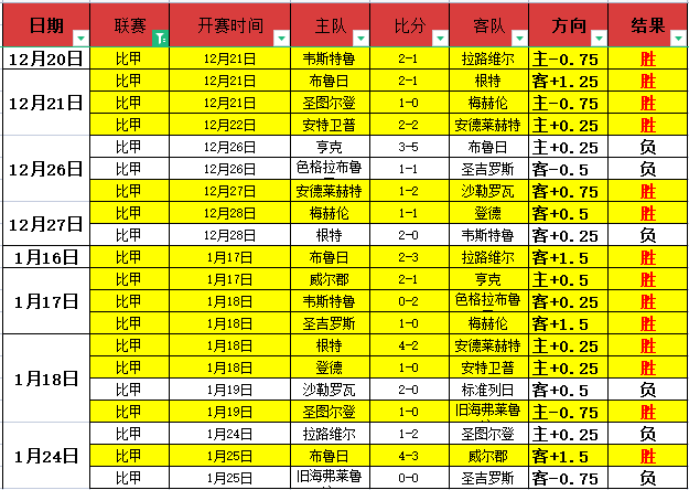 基德队受流,感影响,格萊姆斯调,bet365,bet365体育,bet365官网,bet365网址