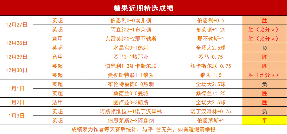 木兰泰山,阵山东首秀,中乙联赛新,bet365,bet365体育,bet365官网,bet365网址