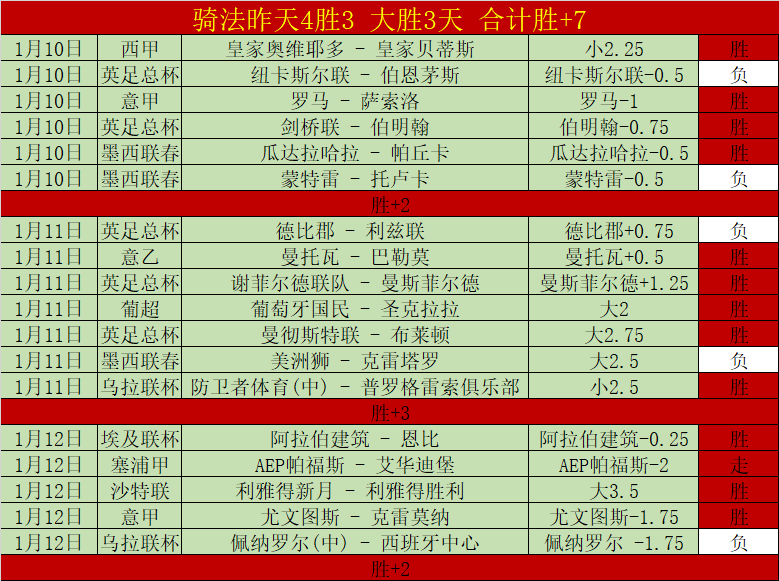 罗马诺,罗马诺执教,欧联杯对澳,bet365,bet365体育,bet365官网,bet365网址