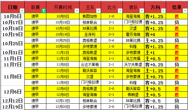 湖人交易波,马威交易取,球队未来走,bet365,bet365体育,bet365官网,bet365网址