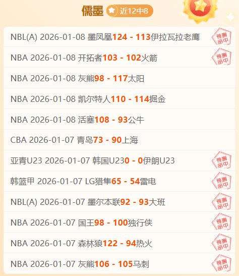 激情对决,曼城,切尔西,bet365,bet365体育,bet365官网,bet365网址