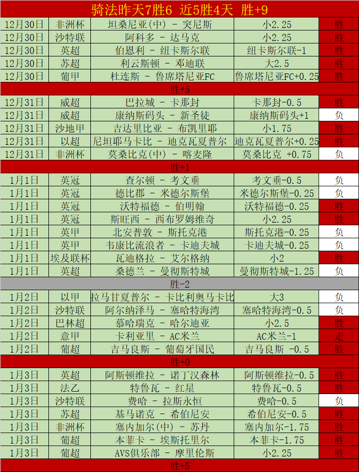林诗栋以,击败陈垣宇,晋级亚洲杯,bet365,bet365体育,bet365官网,bet365网址