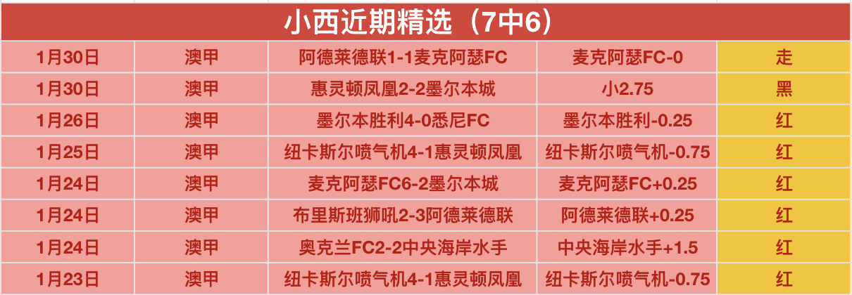 意甲第,轮赛事亮点,回放,bet365,bet365体育,bet365官网,bet365网址