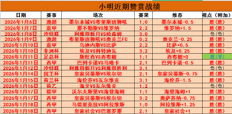 防守至上,雷霆主帅谈,球队崛起之,bet365,bet365体育,bet365官网,bet365网址