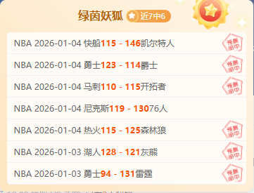 麥拿侖車隊,年重返顶峰,五大數據探,bet365,bet365体育,bet365官网,bet365网址