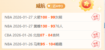 麥拿侖車隊,年重返顶峰,五大數據探,bet365,bet365体育,bet365官网,bet365网址