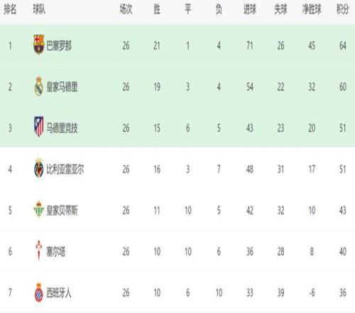 常规赛焦点,浙江,上海,bet365,bet365体育,bet365官网,bet365网址