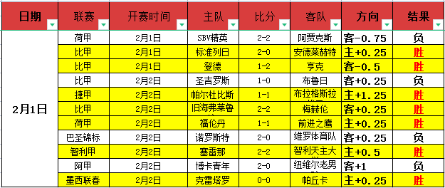 常规赛焦点,浙江,上海,bet365,bet365体育,bet365官网,bet365网址