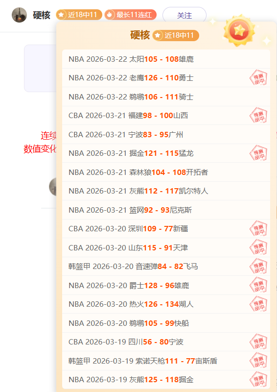 尼克斯主场,神勇逆势,能否打破连,bet365,bet365体育,bet365官网,bet365网址