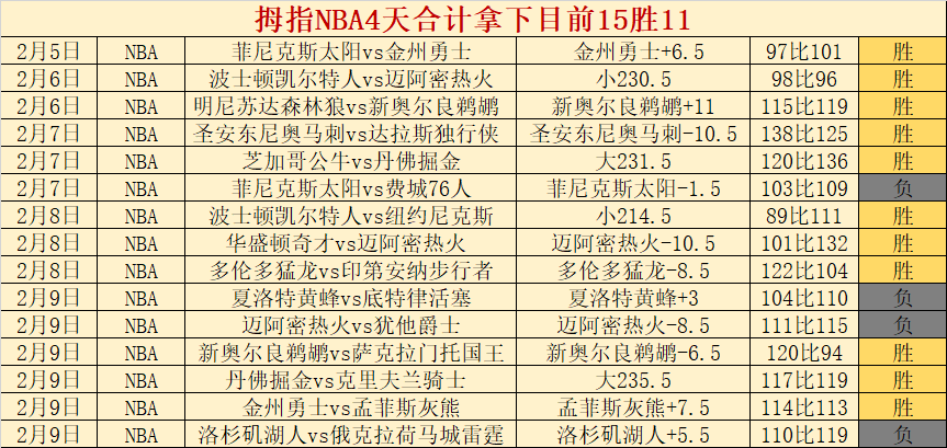 国内足球,吴曦精准传,中助陈晋一,bet365,bet365体育,bet365官网,bet365网址