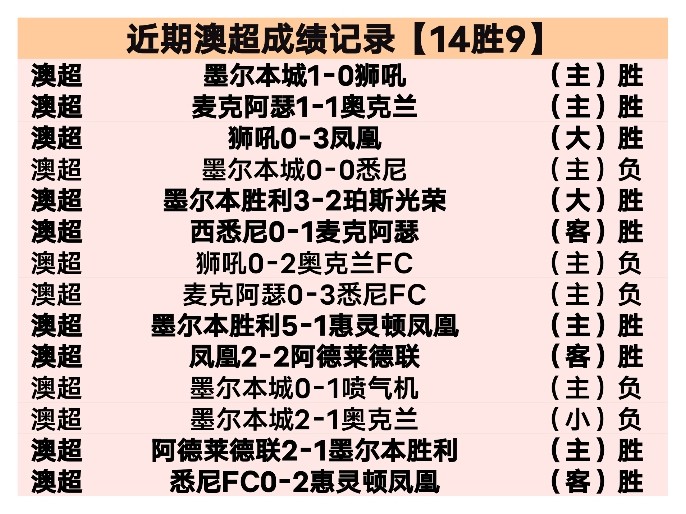 法国小百合,重返职业赛,场展翅高飞,bet365,bet365体育,bet365官网,bet365网址