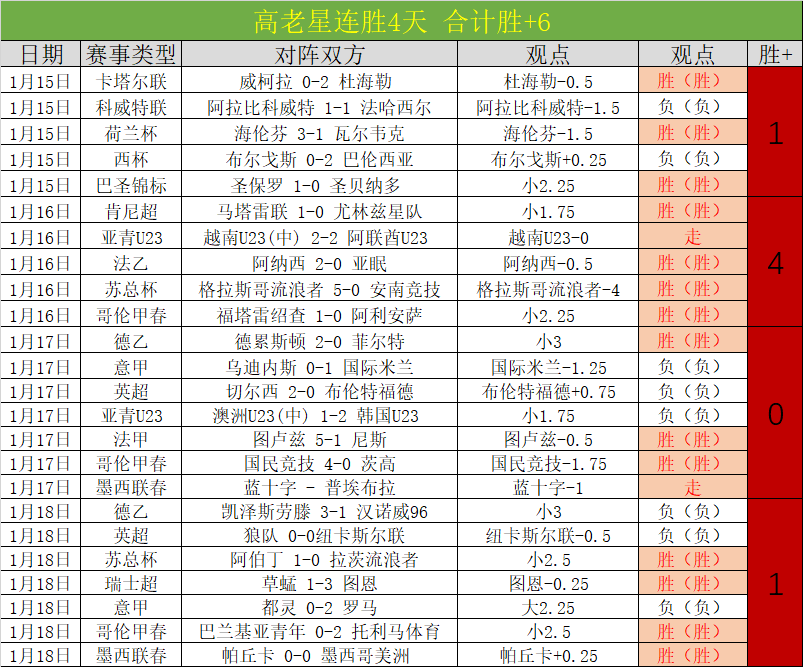 法国,新星阿齐兹,成欧洲豪门,bet365,bet365体育,bet365官网,bet365网址