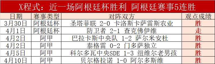 席续约意向,明确,奥尔特加或,bet365,bet365体育,bet365官网,bet365网址