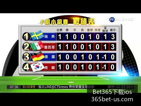 流浪地球,票房突破,创华语科幻,Bet365下载ios,Bet365投注,Bet365体育,Bet365苹果版,Bet365客户端