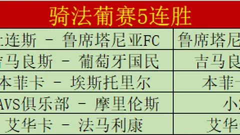 羊群领袖主场遇挑战，龙卷风状态盘口暗藏危机