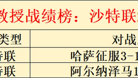 中泰携手缅甸共同截断边境异常通讯网络，联合打击跨国电信诈骗犯罪活动。