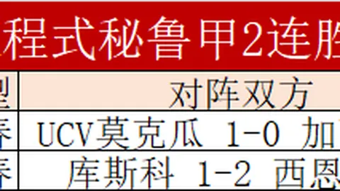 17岁贝林厄姆弟弟球衣命名独树一帜