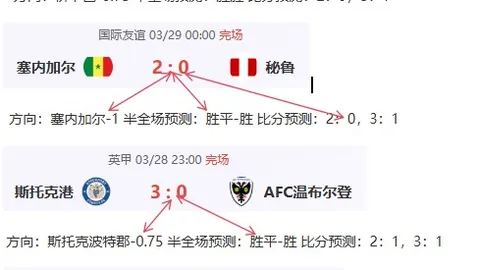 西蒙尼刷新馬競紀錄：執教場次達高峰，率隊創下勝利新篇章！