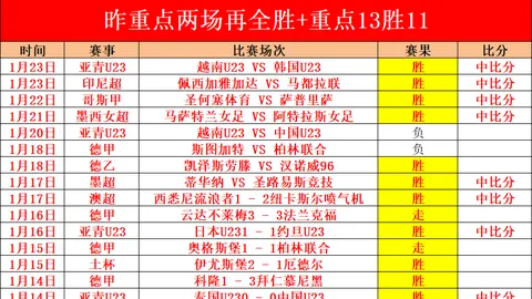 速览！Speed探秘上海人民公园相亲角热闹景象