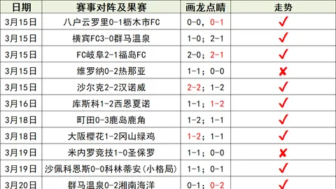 孙颖莎与王曼昱：亚洲杯女单争霸战，冠军花落谁家？