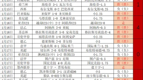 法国U17新星阿齐兹成欧洲豪门抢购目标：专家深度剖析