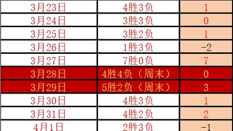 Bet365下载ios