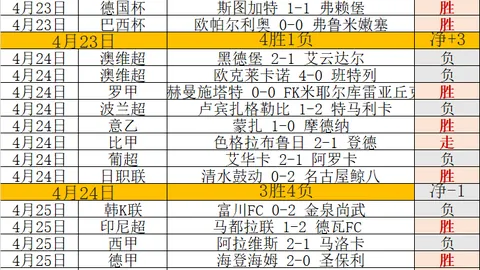 Bet365下载ios